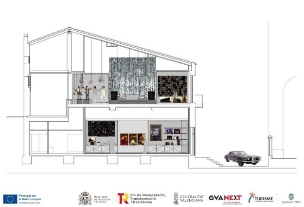 Imagen plano abierto Museo Camilo Sesto
